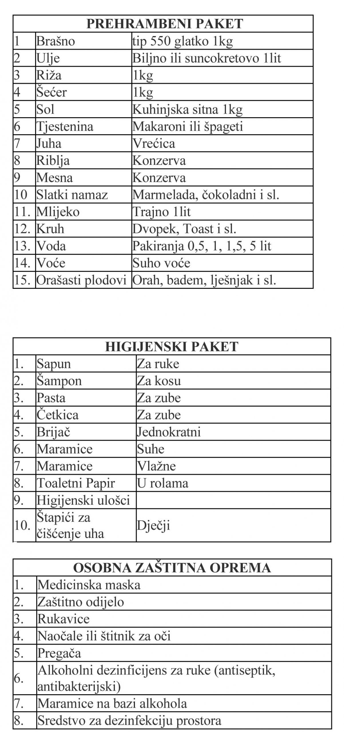 paketi 1
